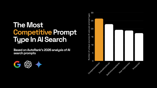 Comparison Prompts Are the Most Competitive Territory in AI Search (2026 Analysis)