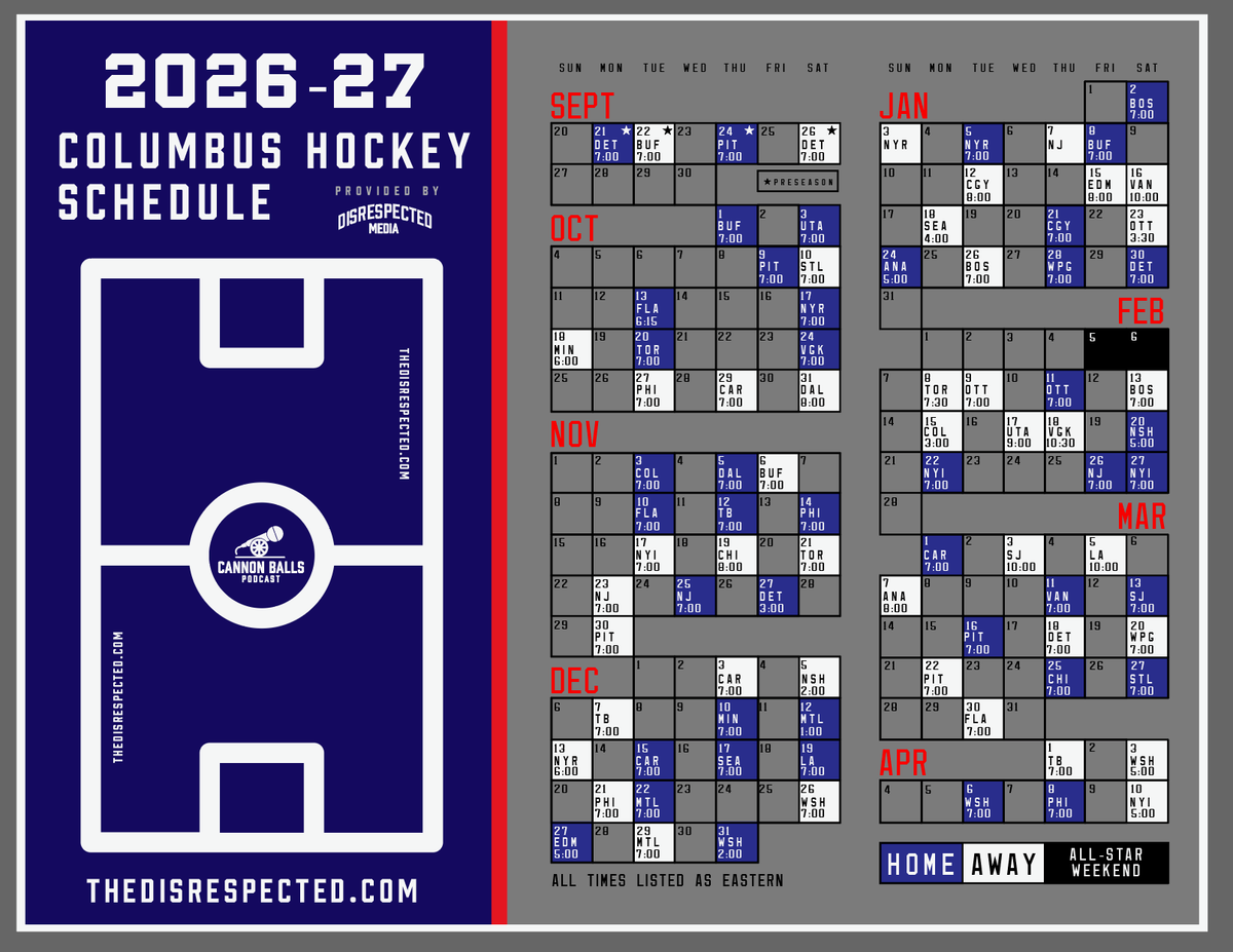 For the Blue Jackets, a (non-bye) bye week that hopefully doesn't spell "bye-bye"