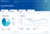 What's new in Commonview - June '26
