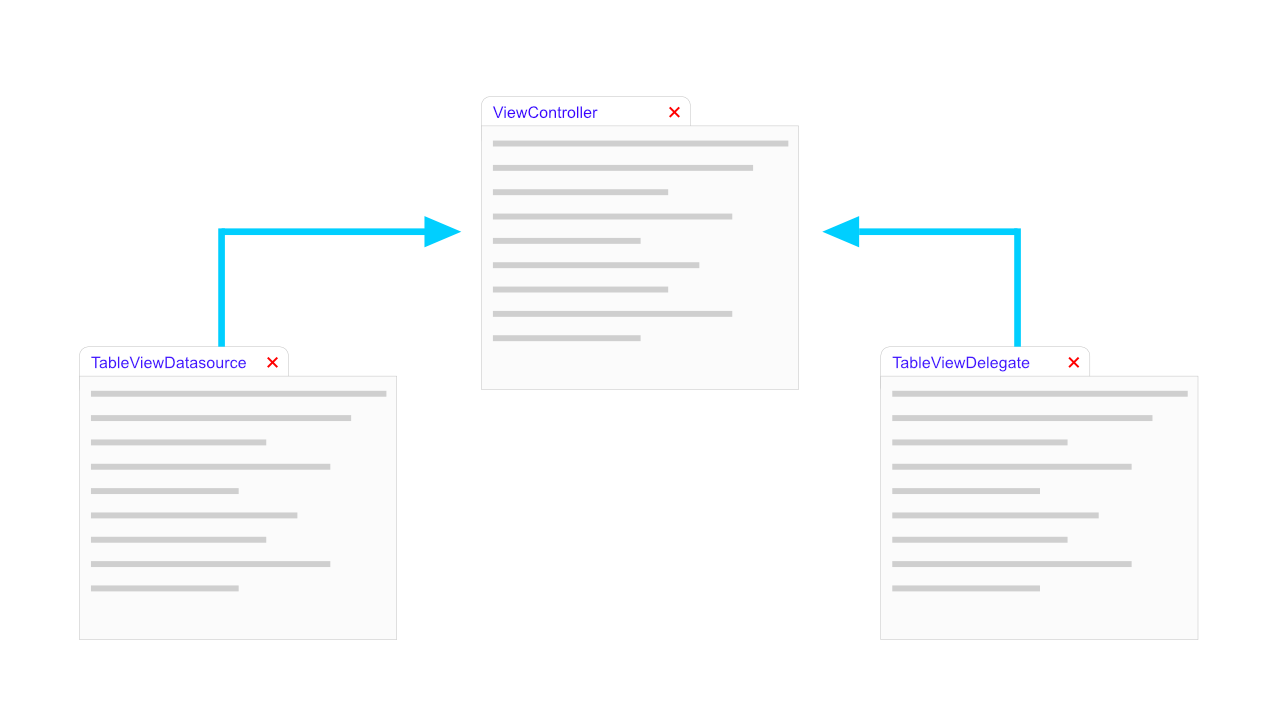 How to Separate UITableView Datasource and Delegate