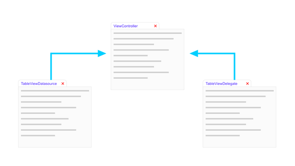 How to Separate UITableView Datasource and Delegate