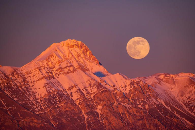 January 2024 - rules for leading, questions worth answering, and a definition of success