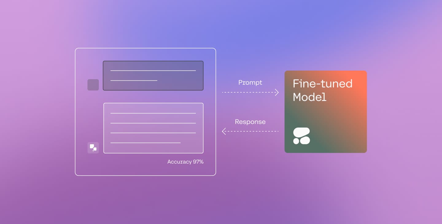 Blog Post Featured Image