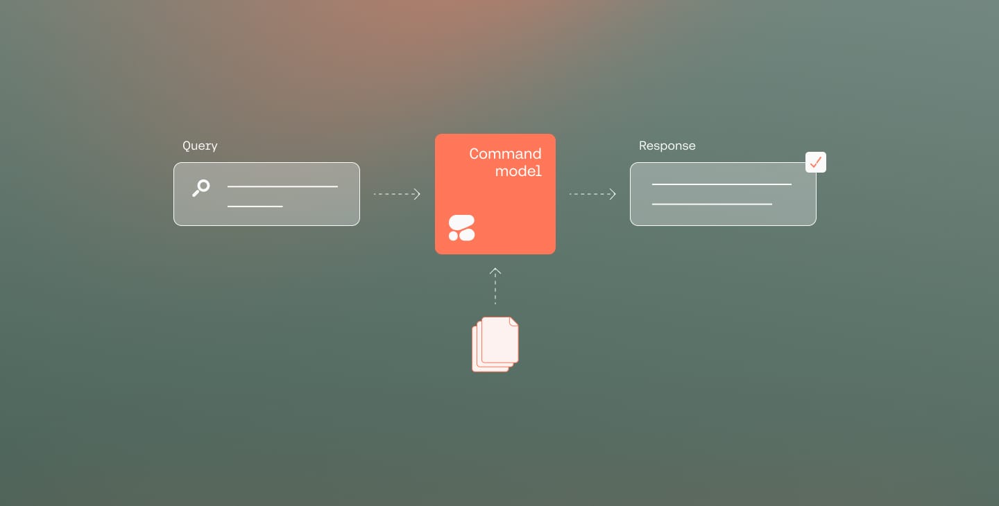 Blog Post Featured Image