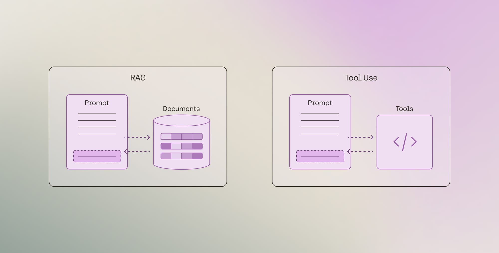 Blog Post Featured Image