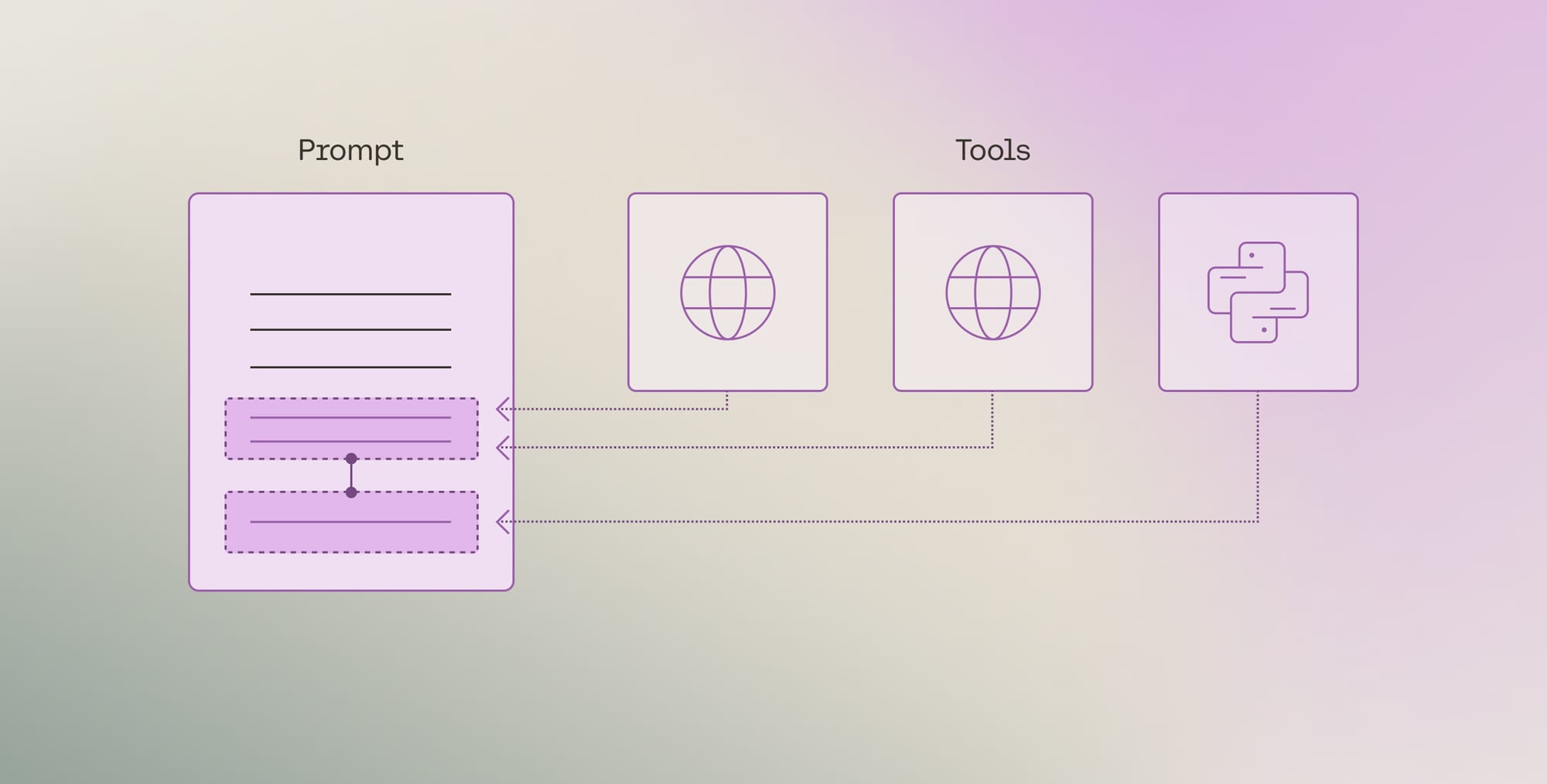 Blog Post Featured Image