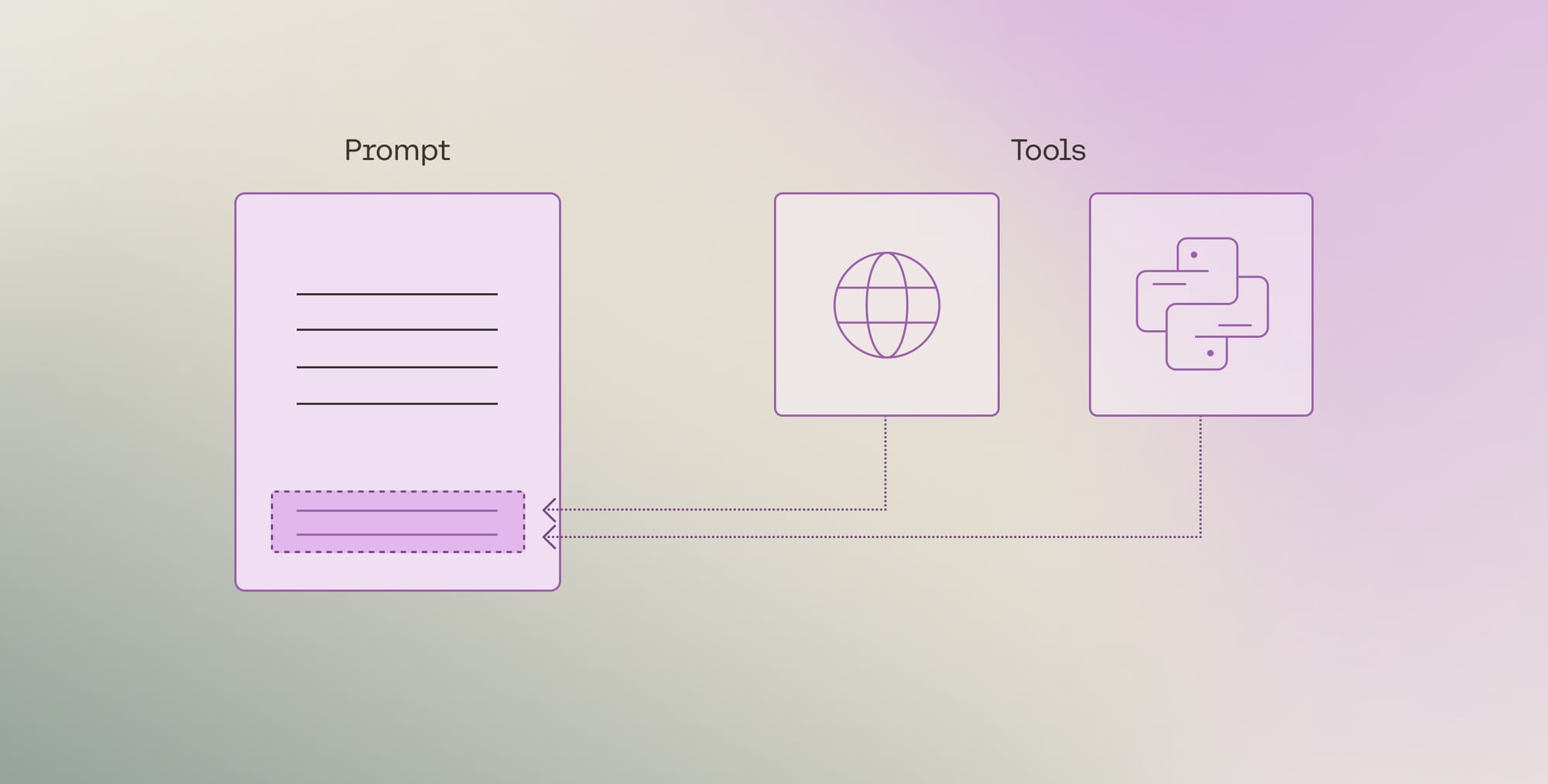 Blog Post Featured Image