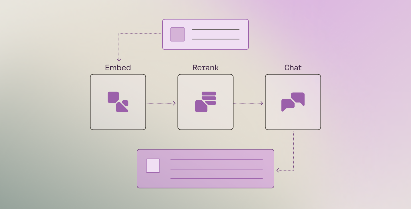 Blog Post Featured Image