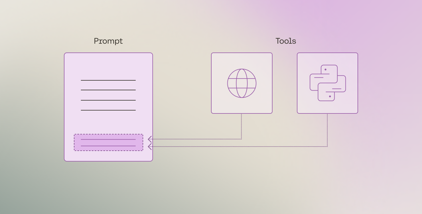 Blog Post Featured Image
