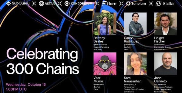 Holger Fischer at Subquery X-Space