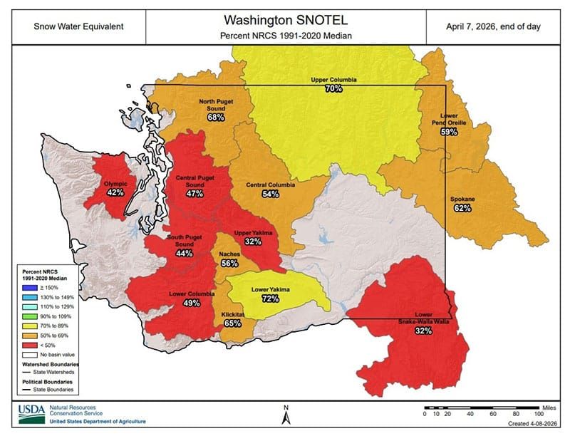 Statewide drought declared due to dismal snowpack