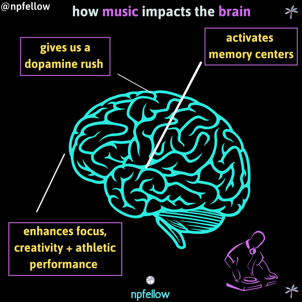 How Music Impacts The Brain