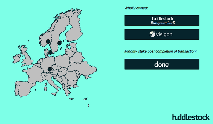 Huddlestock Fintech - HUDL