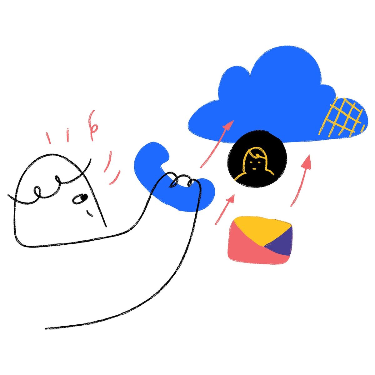 Kamailio UAC Registration Address Tracking and Lookup