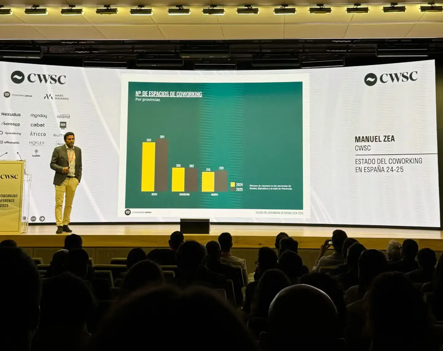 Manuel Zea presenting his spanish insights at CWSC 2025