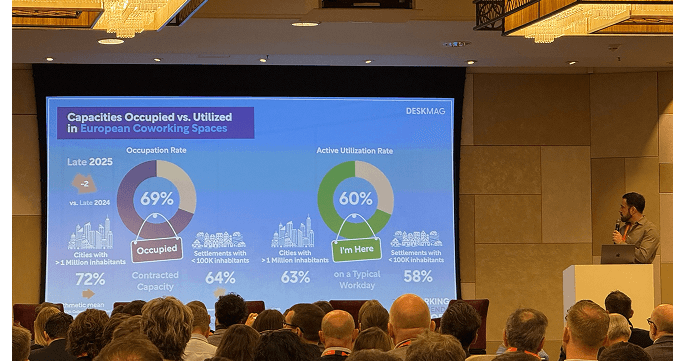 Carsten Förtsch of Deskmag presenting isnights on Capacities Occupied vs. Utliized in European Coworking Spaces.