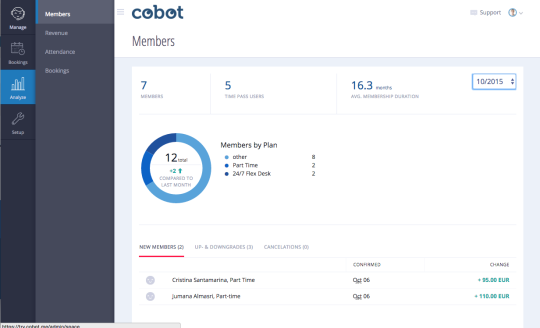 New Cobot Admin Design!