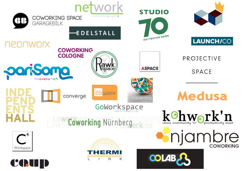 Who’s using cobot?