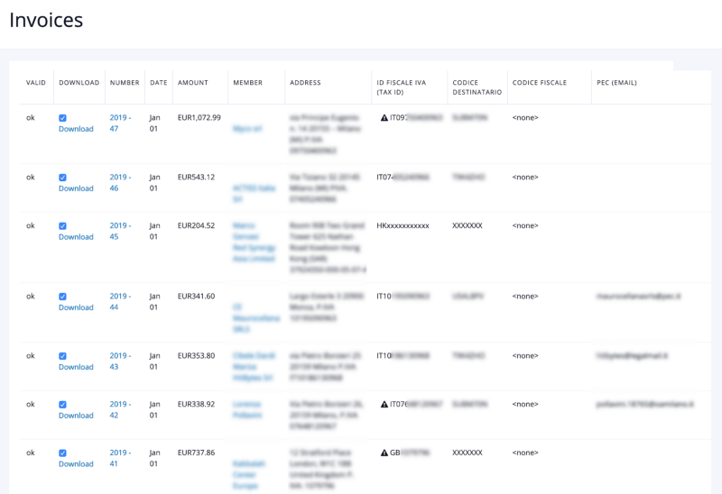 Cobot Supports New Italian e-Invoicing Requirements