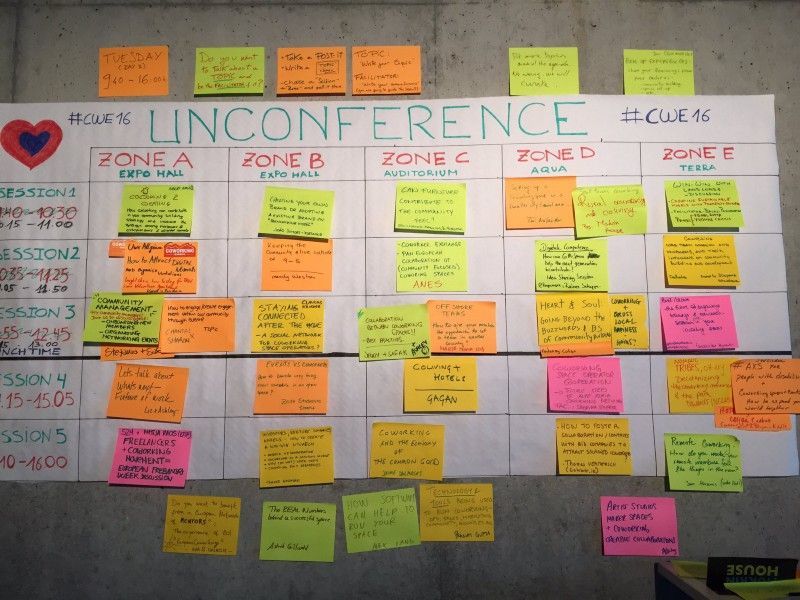 Coworking Europe 2016