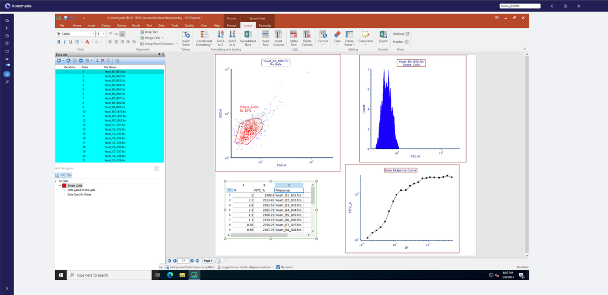 Automating flow cytometry analysis with Ganymede's new Virtualization product.
