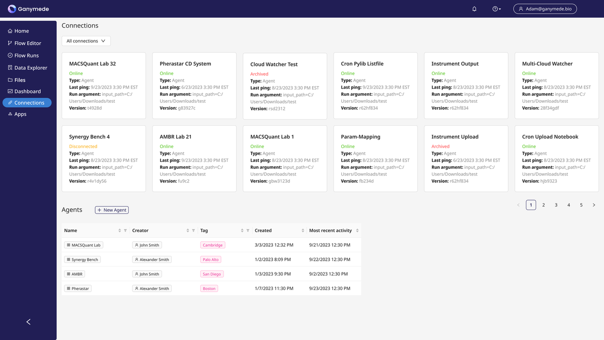 Feature spotlight: Universal instrument integration with Ganymede’s Agents