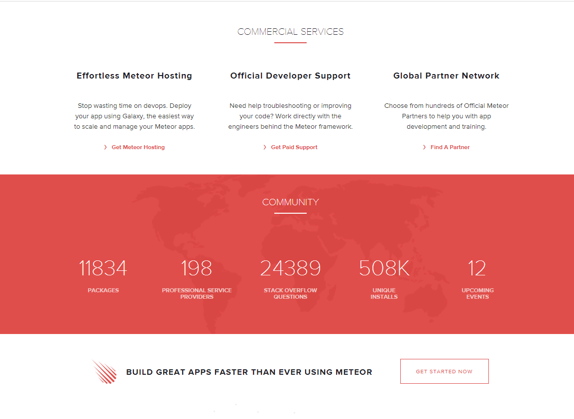Meteor.js Community