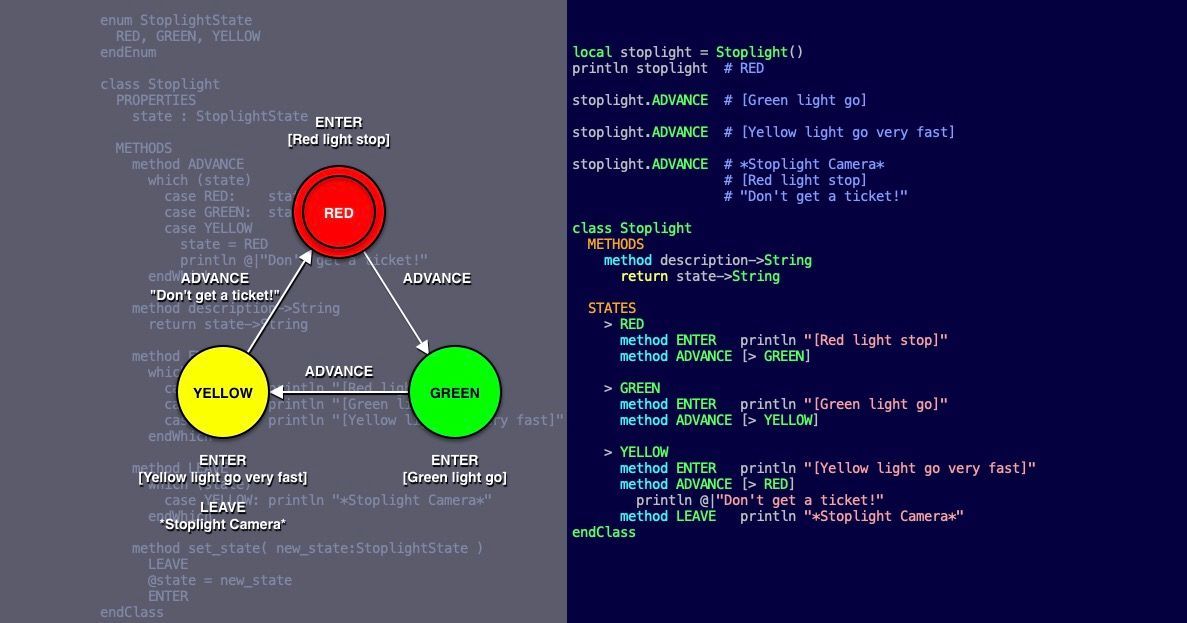 State Machine Syntax in Rogue