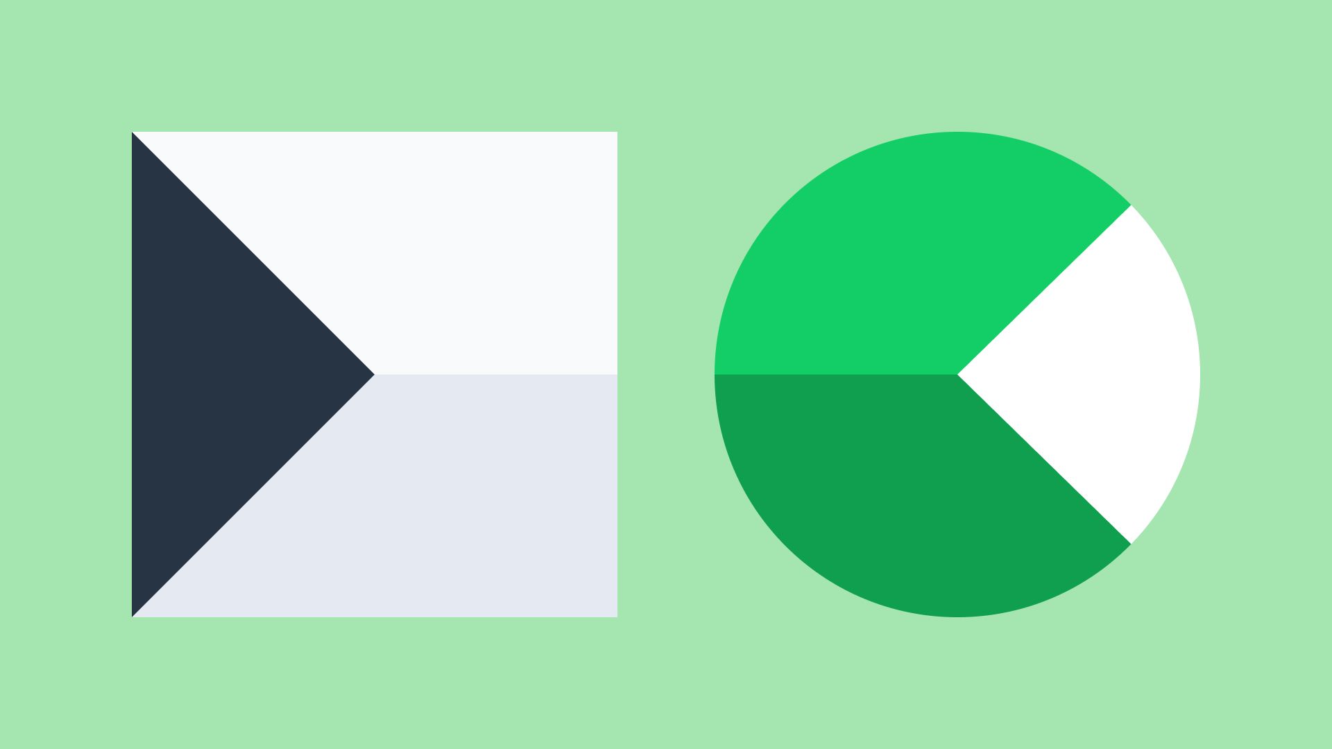 Value Proposition Canvas