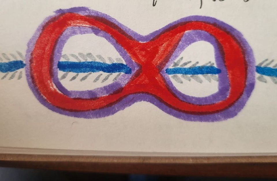 Infinito. Infinite.