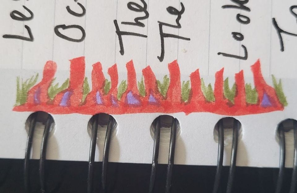 llamas rojas. red flames.