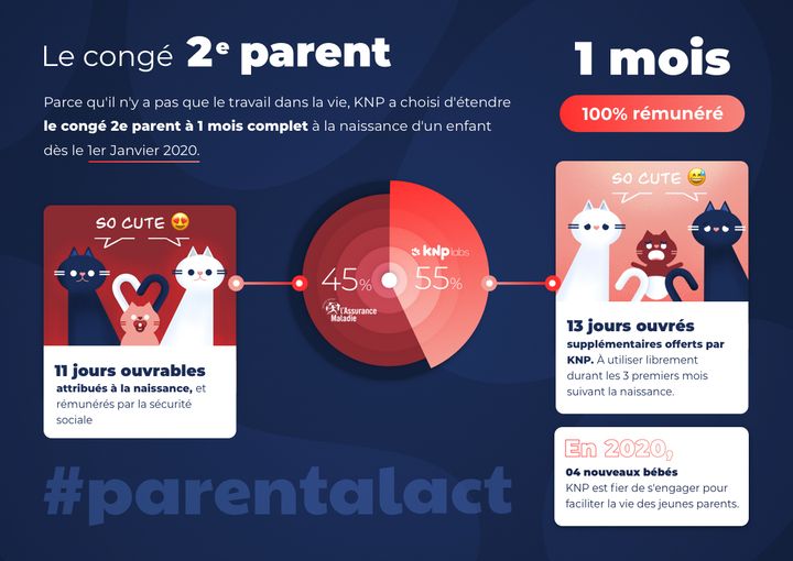 infographie-parentalact_720.jpg