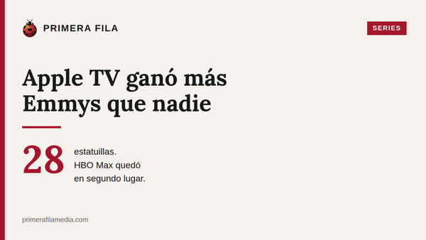 Apple TV ganó más Emmys que nadie