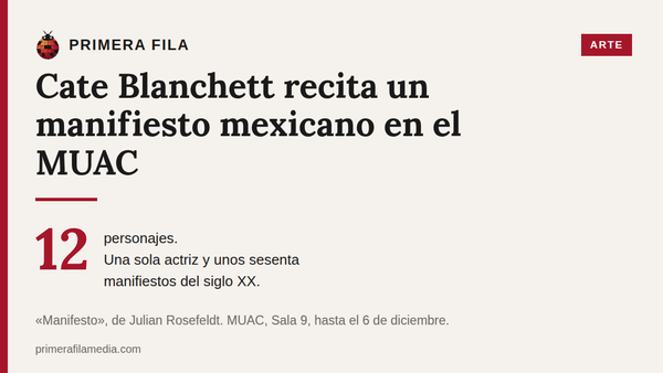 Cate Blanchett recita un manifiesto mexicano en el MUAC