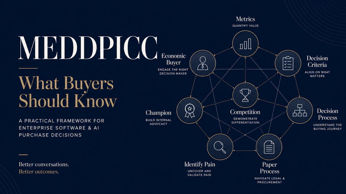 What Buyers Should Know About MEDDPICC