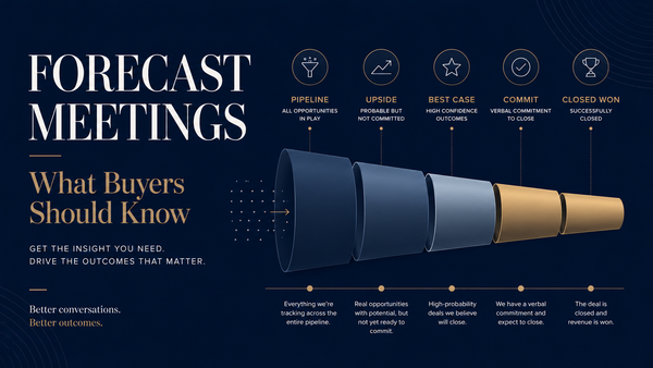 What Happens Inside A SaaS Forecast Meeting