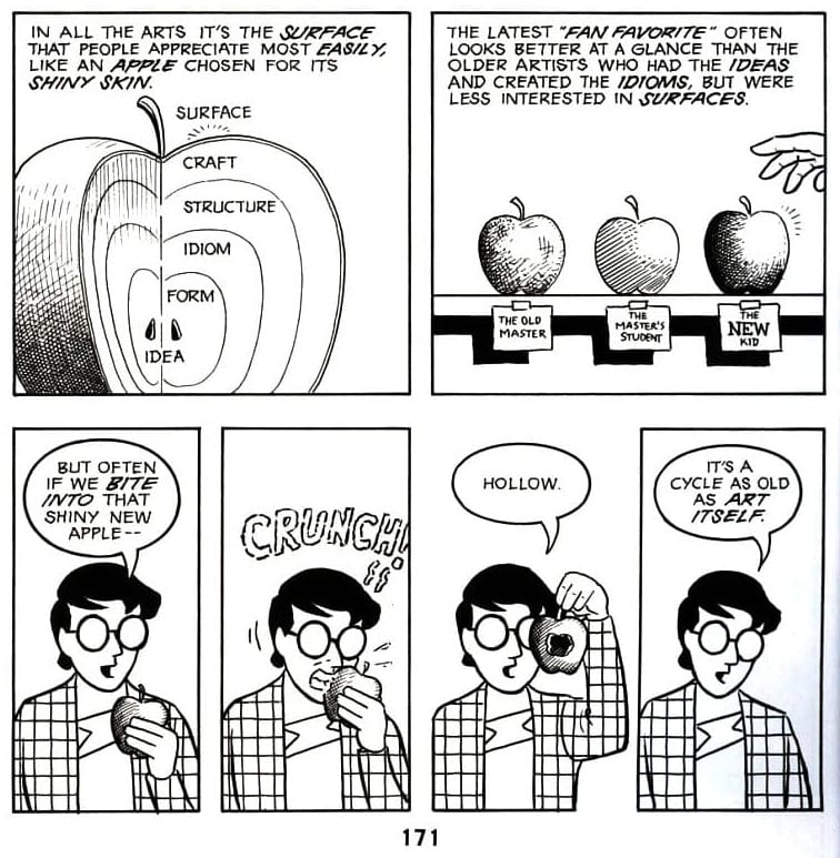 Ghost alt text doesn't let me type all the language in the comic, so the top right image is of an apple divided into parts and the top right is 3 apples on a shelf. The bottom four panels are similar to what I wrote in my essay.