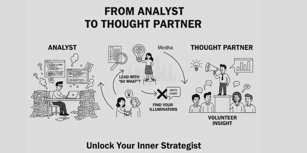 Are you an Analyst or a Thought Partner?