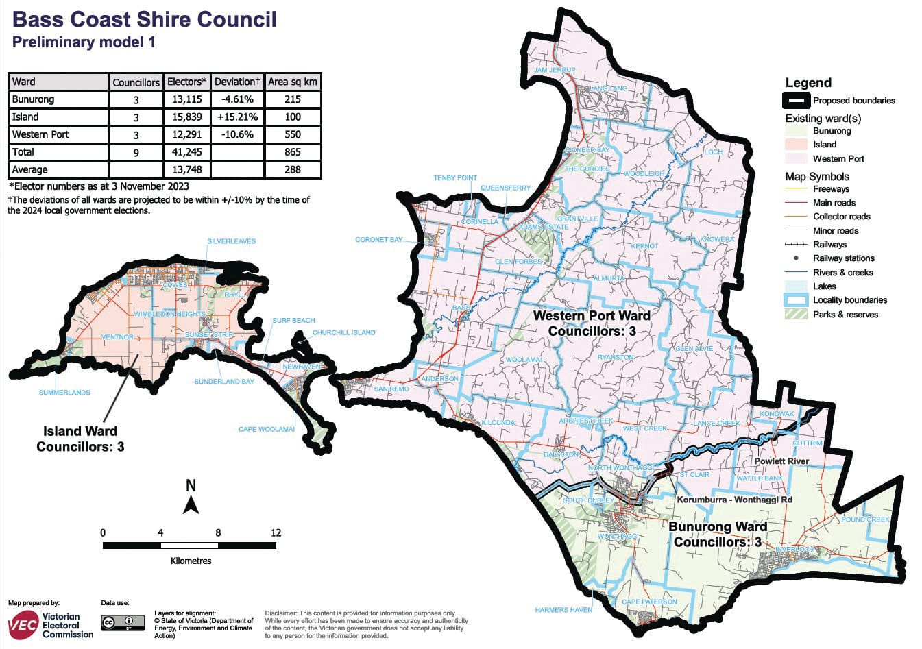 A total island ward?