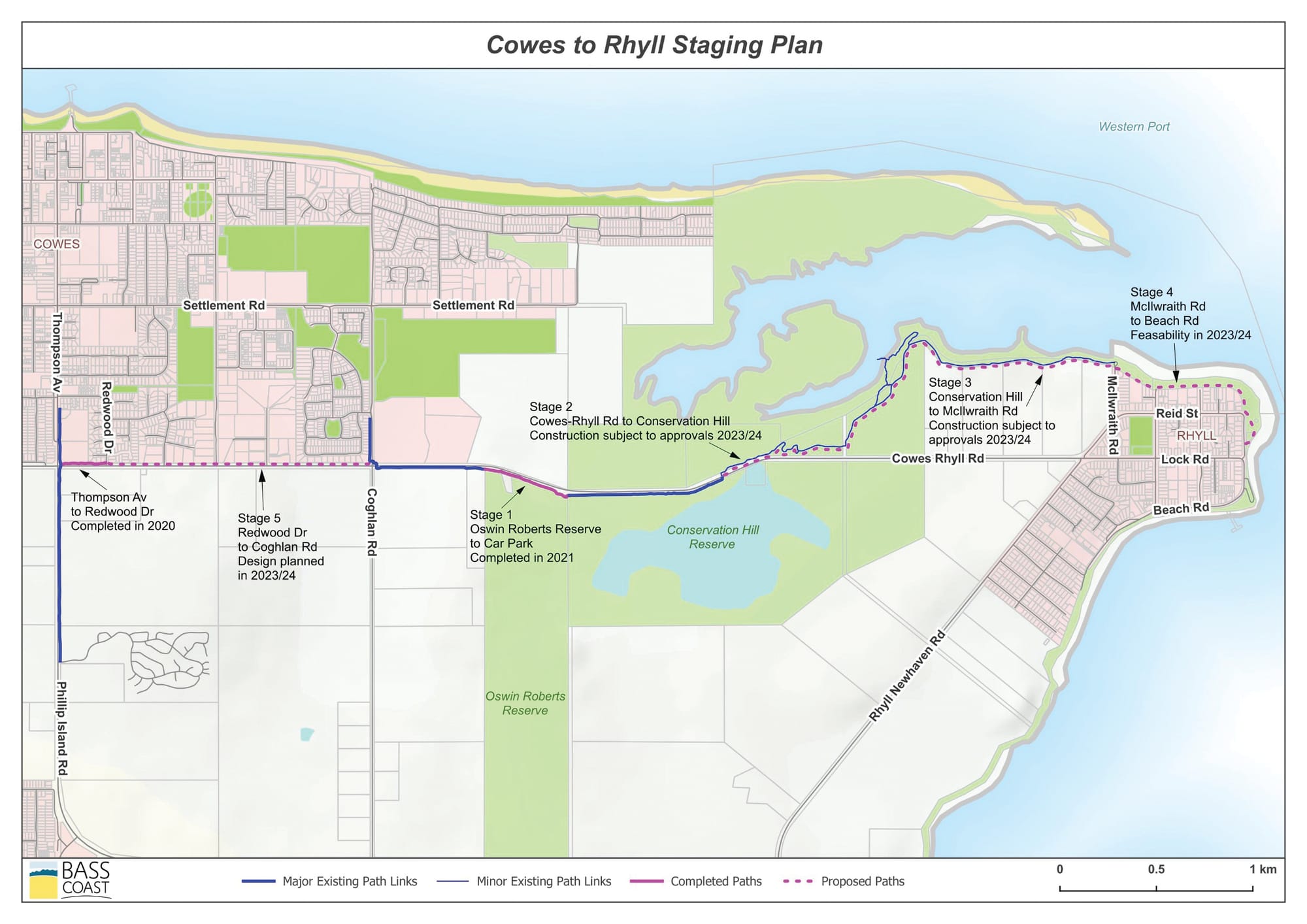 Upgrade to Cowes-Rhyll Trail underway