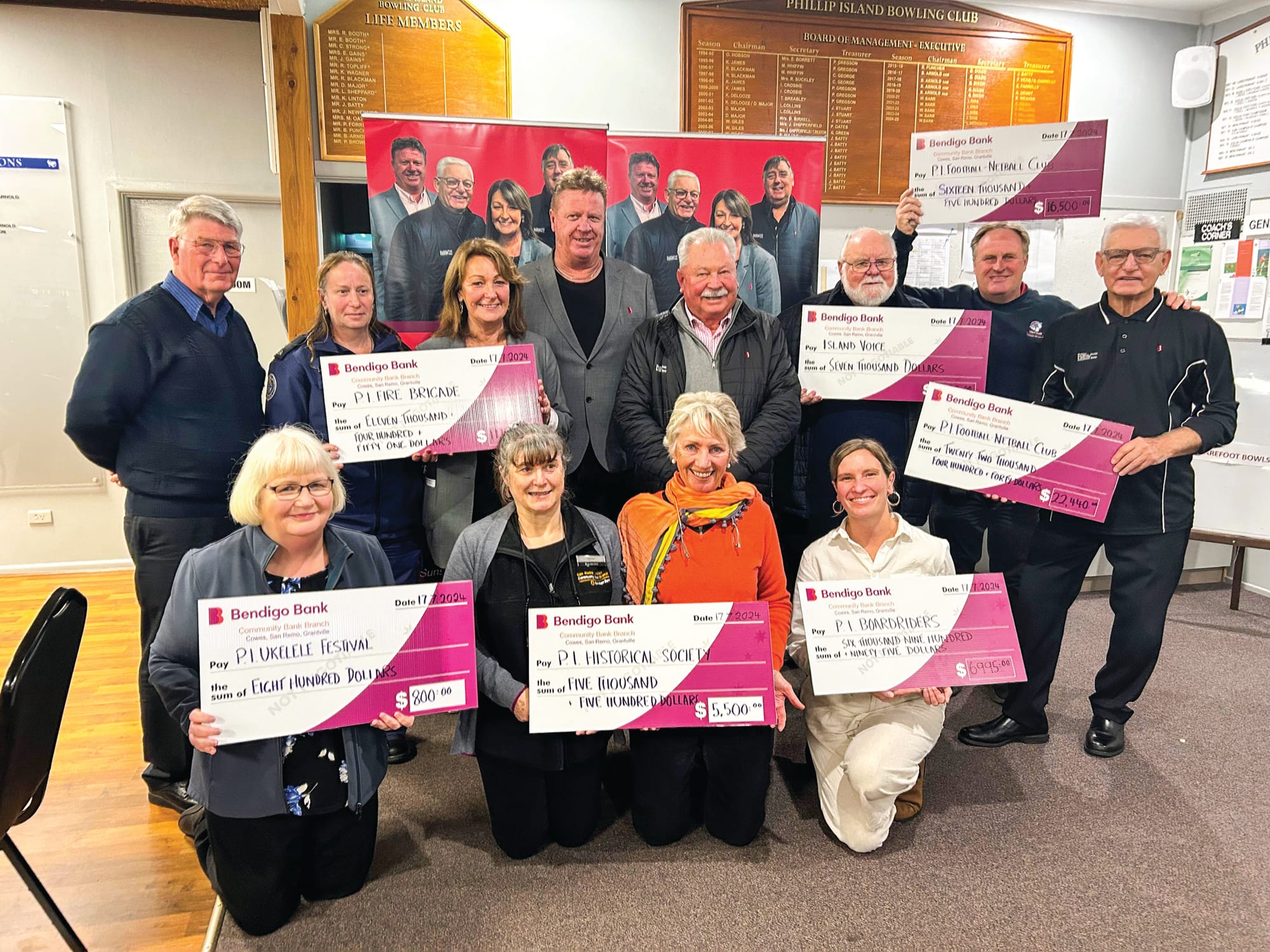 $5.5 million in grants to date