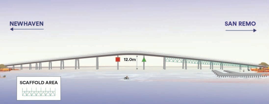 Work on Phillip Island bridge