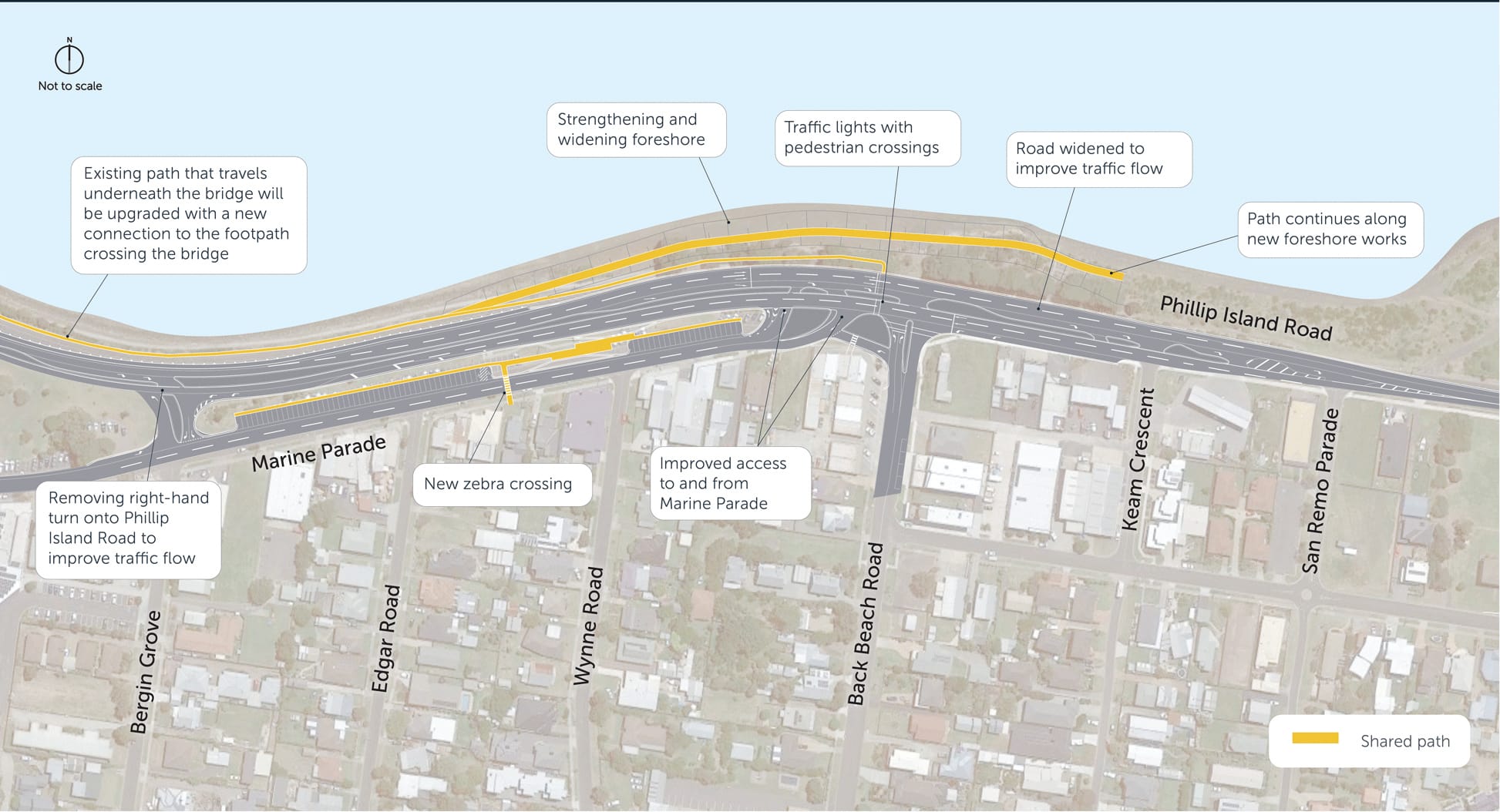 What’s planned for San Remo?