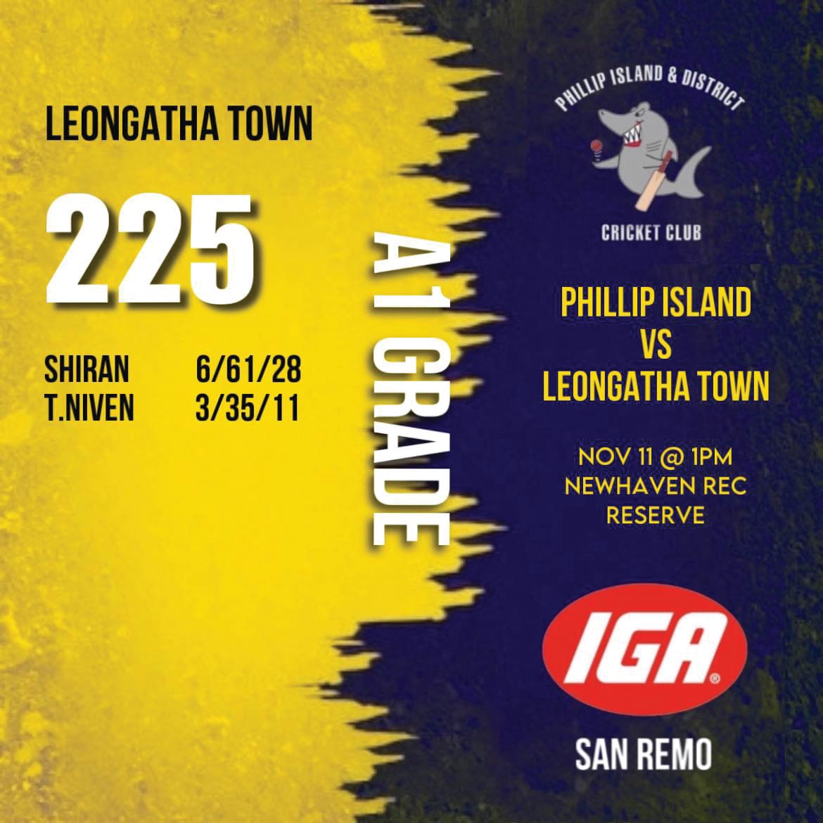 Evenly poised as Sharks eye victory - A Grade