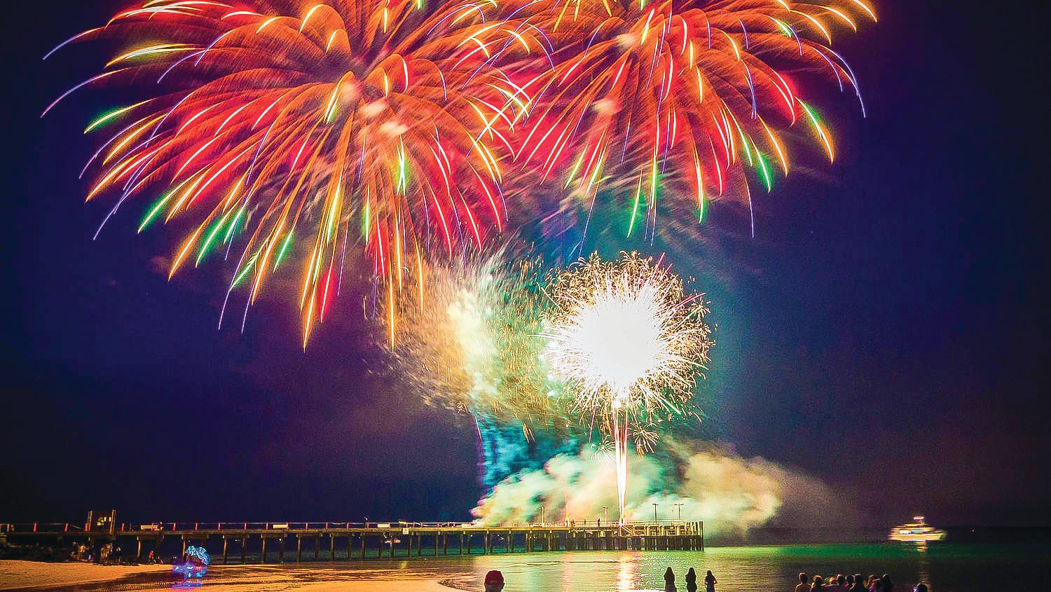 Majority want fireworks to stay: survey