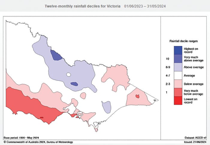 Not a green drought yet, but rain needed