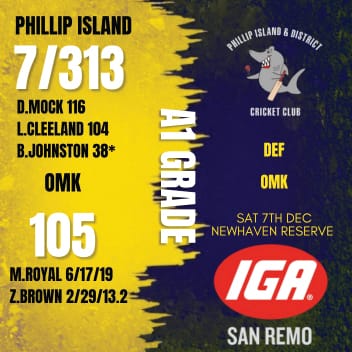 Sharks work hard in summer battles