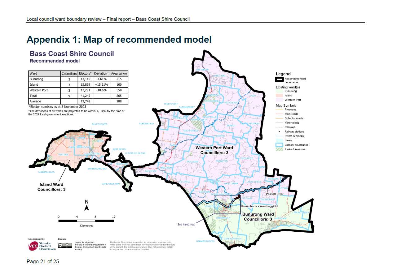 One ward for Phillip Island: new ward boundaries announced