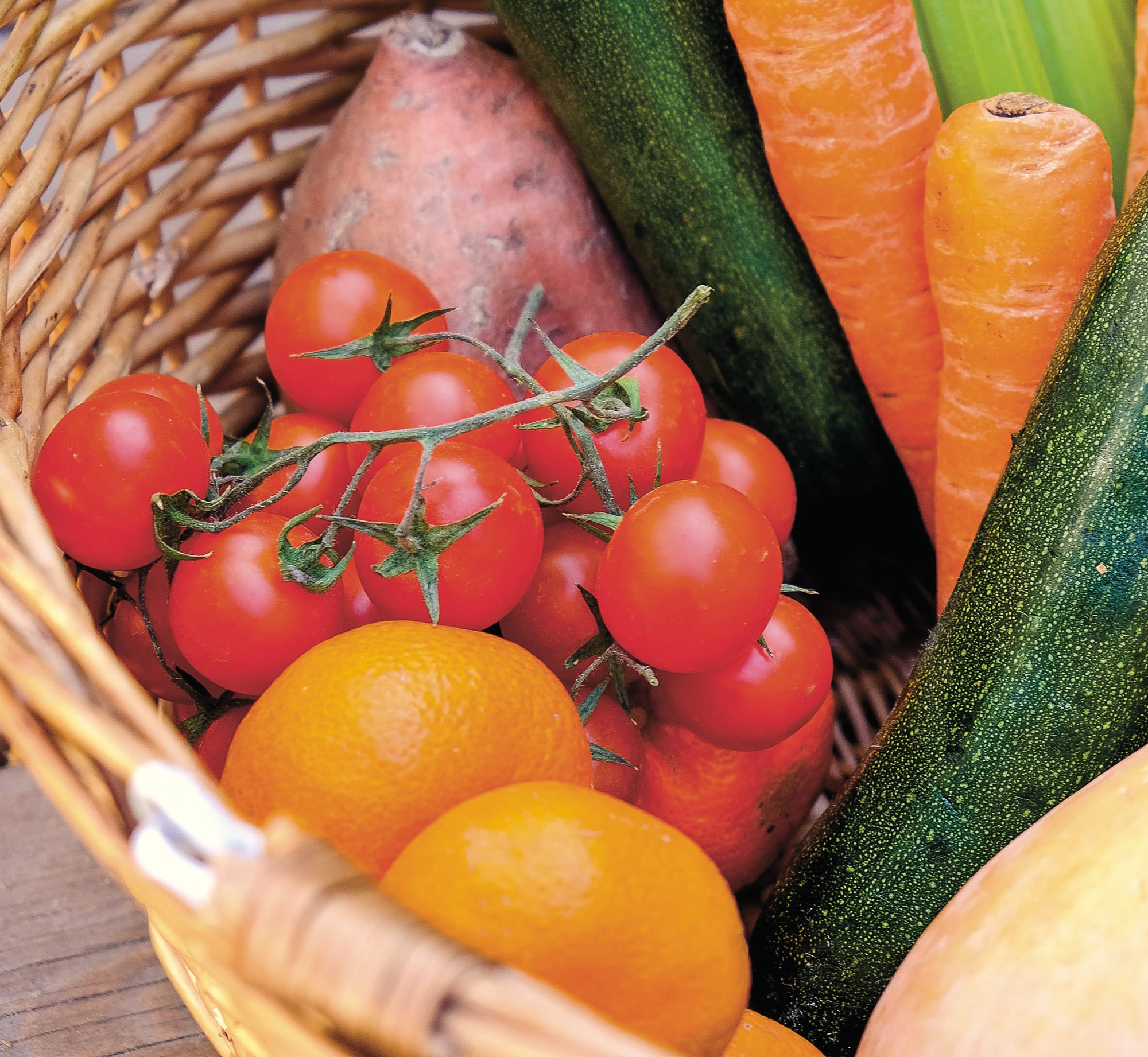 Local Produce and Sustainability Market