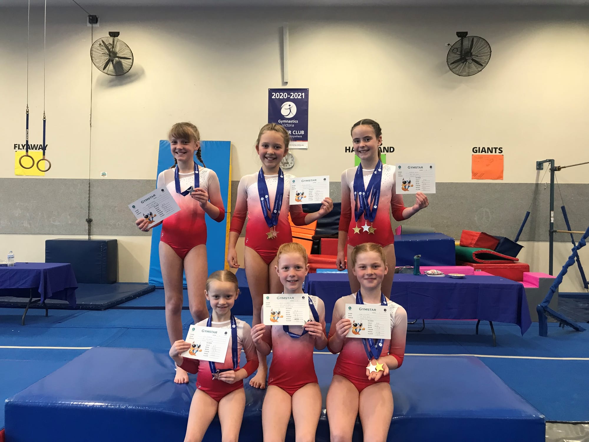 GymStar competition results